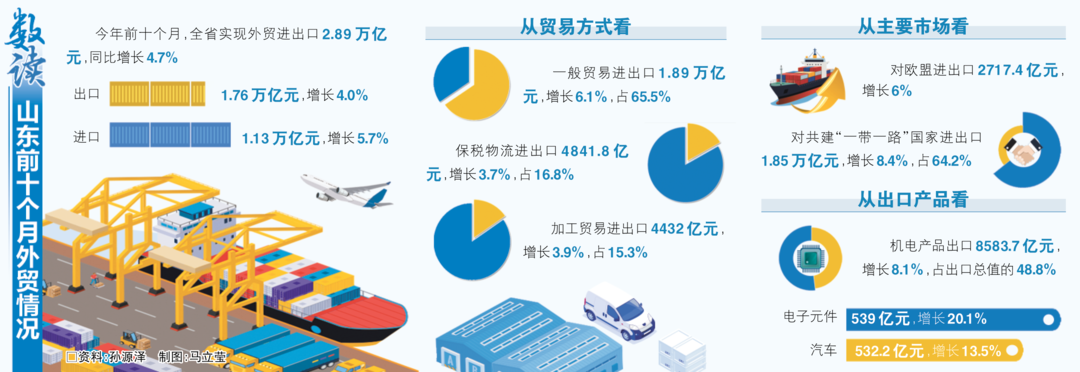 ɽ�|���Q���ͻ�������l���L�����o����